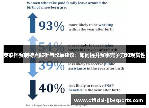 英联杯赛制特点解析与改革建议：如何提升赛事竞争力和观赏性