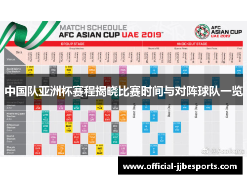 中国队亚洲杯赛程揭晓比赛时间与对阵球队一览