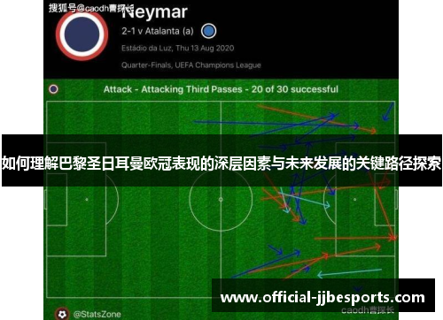 如何理解巴黎圣日耳曼欧冠表现的深层因素与未来发展的关键路径探索