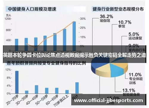 英超本轮争四卡位舆论焦点透视数据揭示胜负关键密码全解走势之道